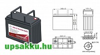 Leoch XP12-540 Ultra High-Rate akkumulátor (kb. 155Ah) (1 db)